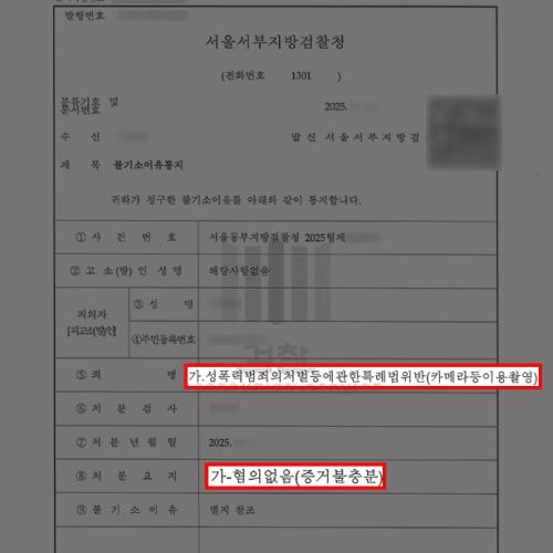 길거리 촬영으로 카메라등이용촬영죄 입건, 변호사 조력으로 무혐의 처분